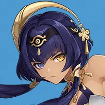 キャンディス